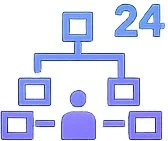 FINRA Series 24